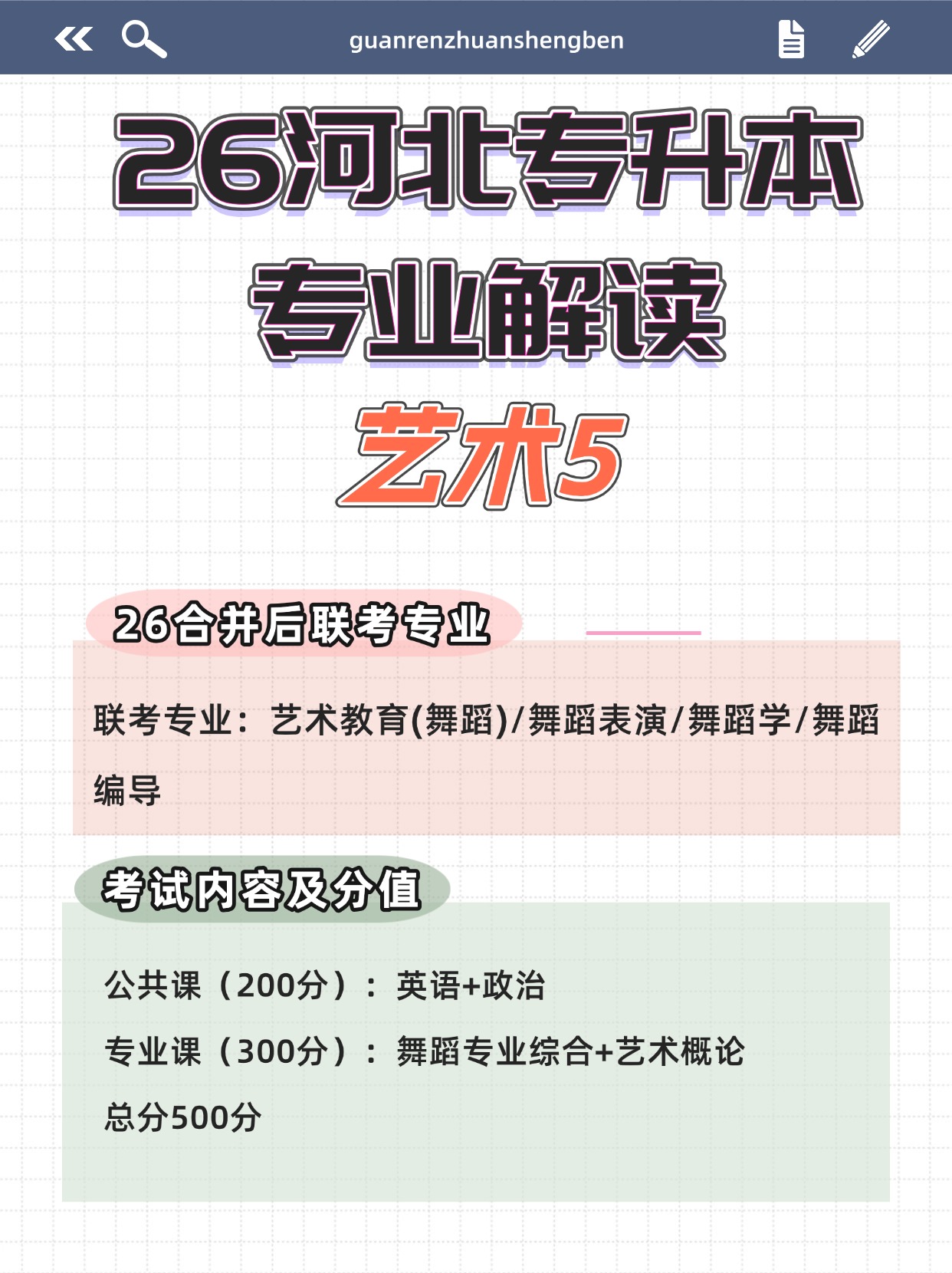 26河北专升本专业解读—艺术5